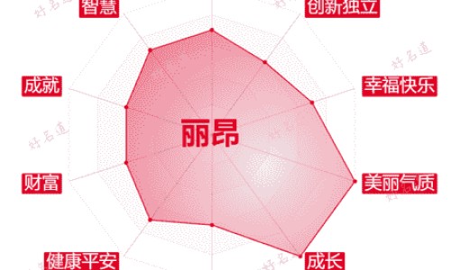 梦见吃豆包好不好周公解梦-梦见吃豆包好不好网 | 梦见吃豆包好不好呢,梦见吃豆包好不好呢